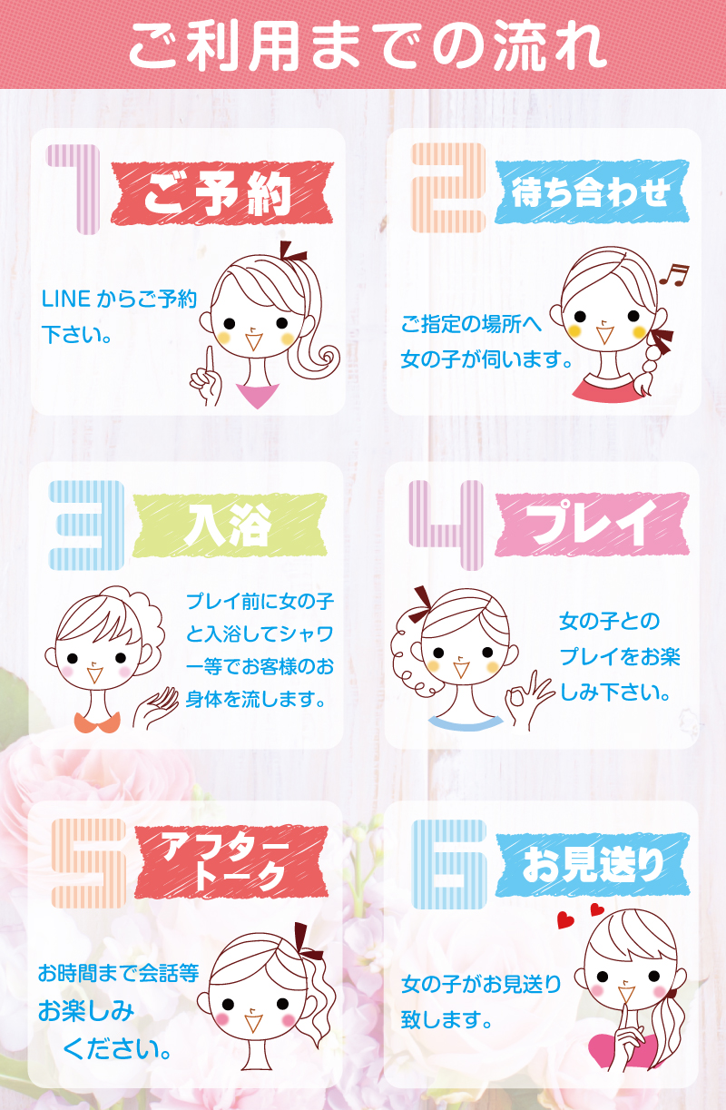 ご利用の流れ